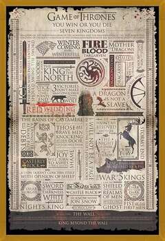 Rámovaný plakát Game of Thrones - Infographic